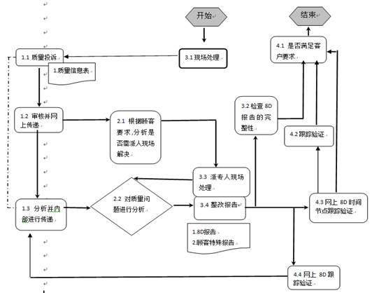 數控雕銑機,模具雕銑機,立式加工中心,石墨雕銑機-凱博數控 數控雕銑機,模具雕銑機,立式加工中心,石墨雕銑機-凱博數控